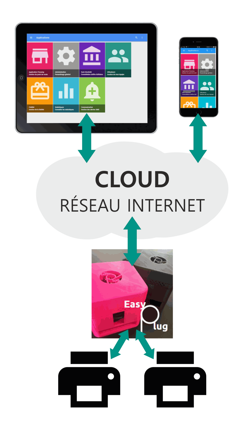 Odoo image and text block