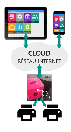 Odoo image and text block